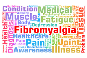 Fibromyalgia Pain