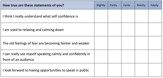 Public Speaking
Progress Checker Example