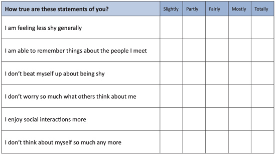 Social Anxiety Progress Checker Example